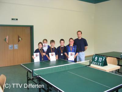 vm2004_schueler16