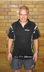 Wolfgang Mang