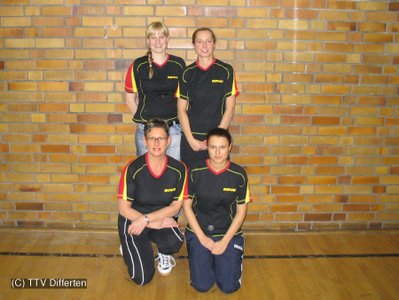 Damenmannschaft