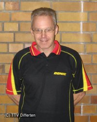Wolfgang Mang