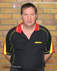 Florian Burg